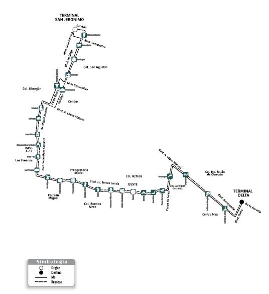 ruta.2